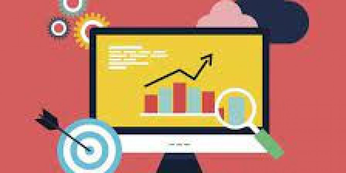 Advertising Software Market Size Will Grow Profitably By 2030