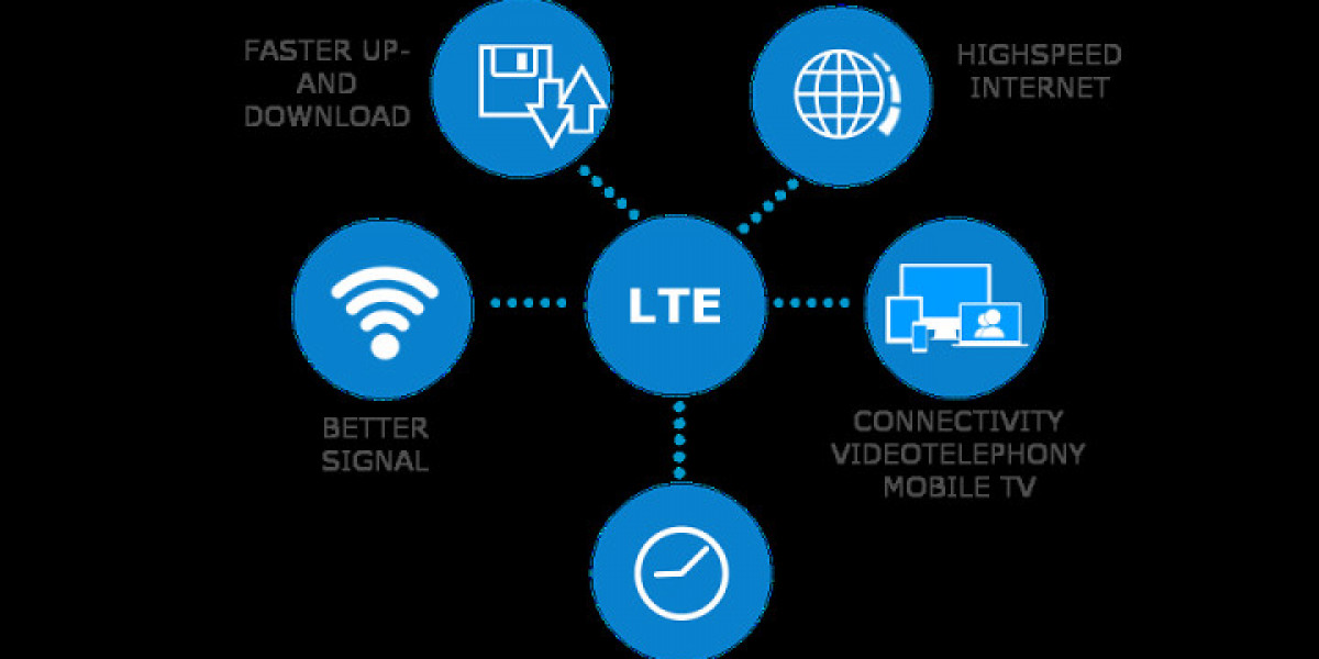 LTE for Critical Communication Market Size, Share, Growth, Regional Analysis 2030
