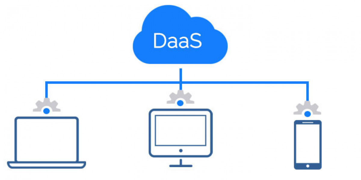 Data as a Service (DaaS) Market Report Based on Size, Shares, Opportunities, Industry Trends and Forecast to 2030