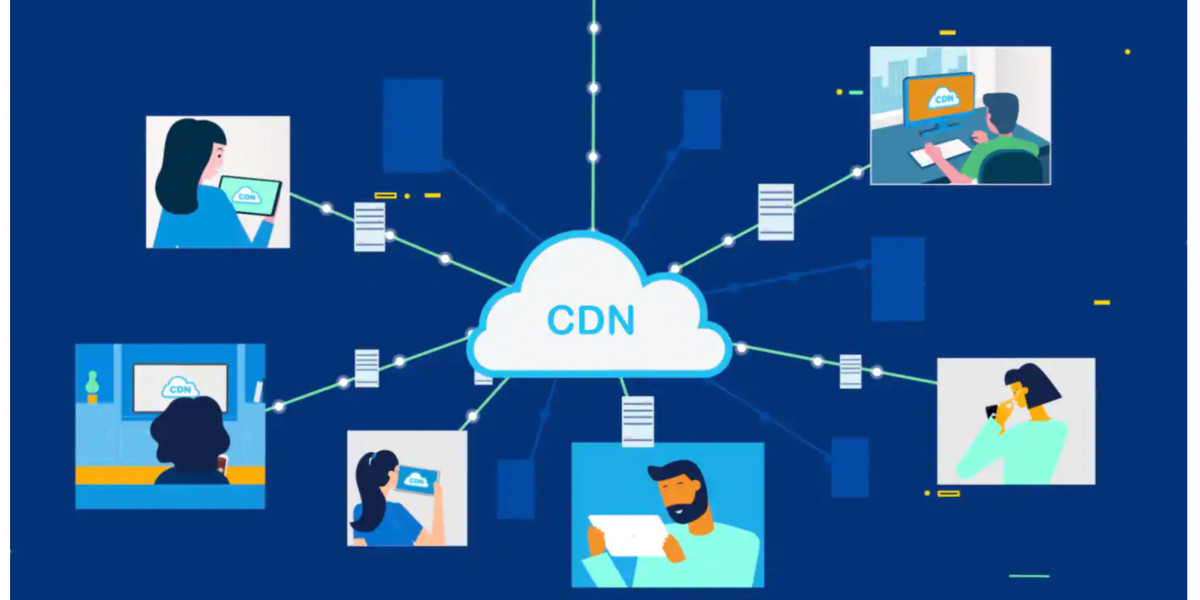 Content Delivery Network Market Research Report Forecasts 2032