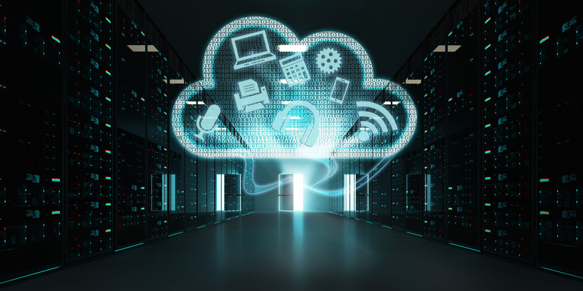 Cloud Object Storage Market Application, Insights, Segments & Forecast to 2032