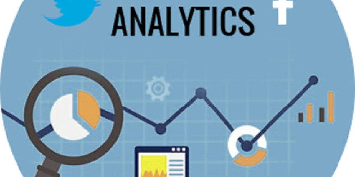 Social Media Analytics Market  Strategies Trends,  Growth Prospects & Forecast to 2032