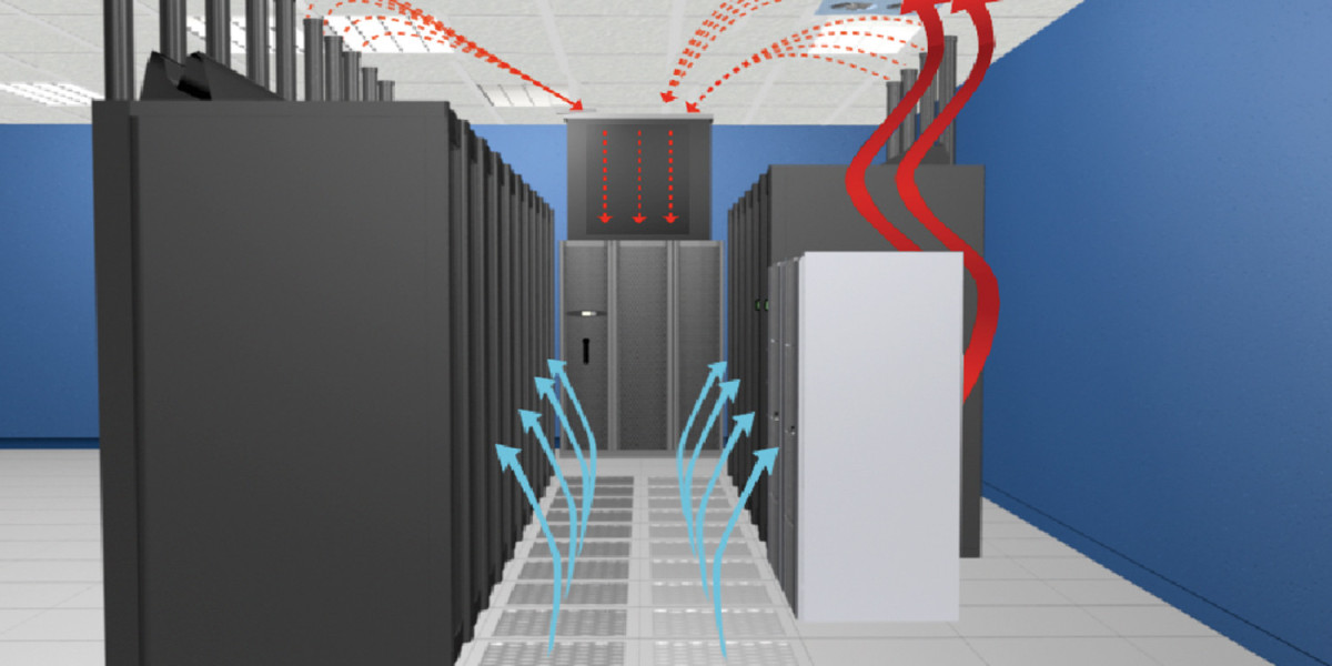 Data Center Cooling Market New Opportunities, Industry and forecast to 2030