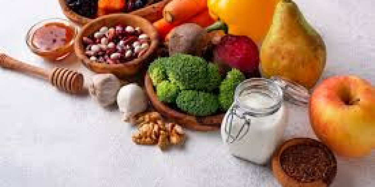 Digestive Health Products Market Insights, Statistics, Development and Trends, Growth Rate, Key Companies, Regional Anal