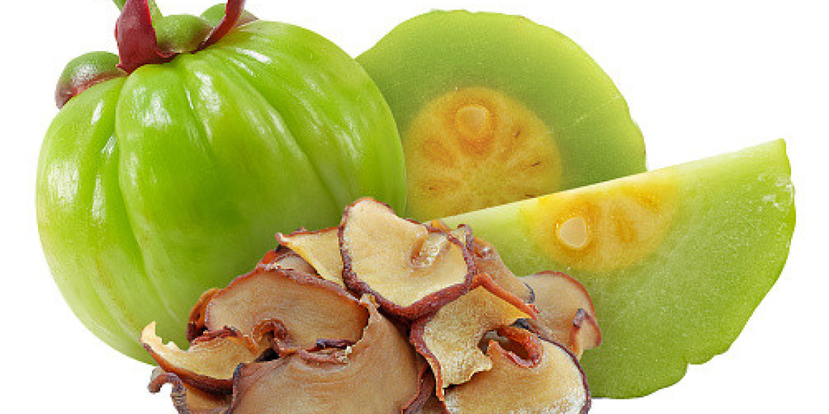 Garcinia Market Size, Share & Industry Trends Analysis Report By Mode of Operation & Product Type
