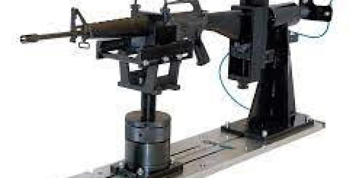 Weapon Mounts Market Analysis Report, Revenue, Growth, and Trends Analysis by 2030