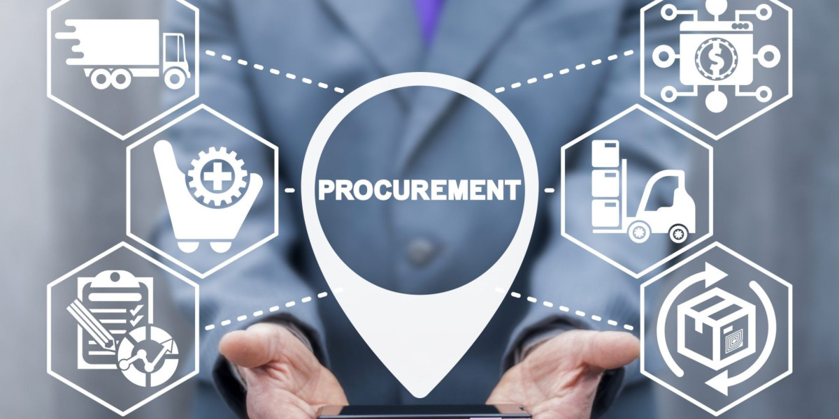 Procurement Software Market to Witness Upsurge in Growth during the Forecast Period by 2032