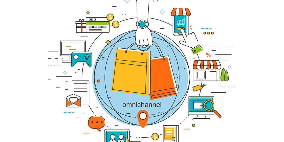 Omnichannel Retail Commerce Platform Market Business Strategy, Overview, Competitive Strategies and Forecasts 2032