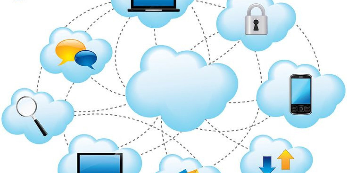 Cloud System Management Market Size, Latest Trends, Research Insights, Key Profile and Applications by 2032