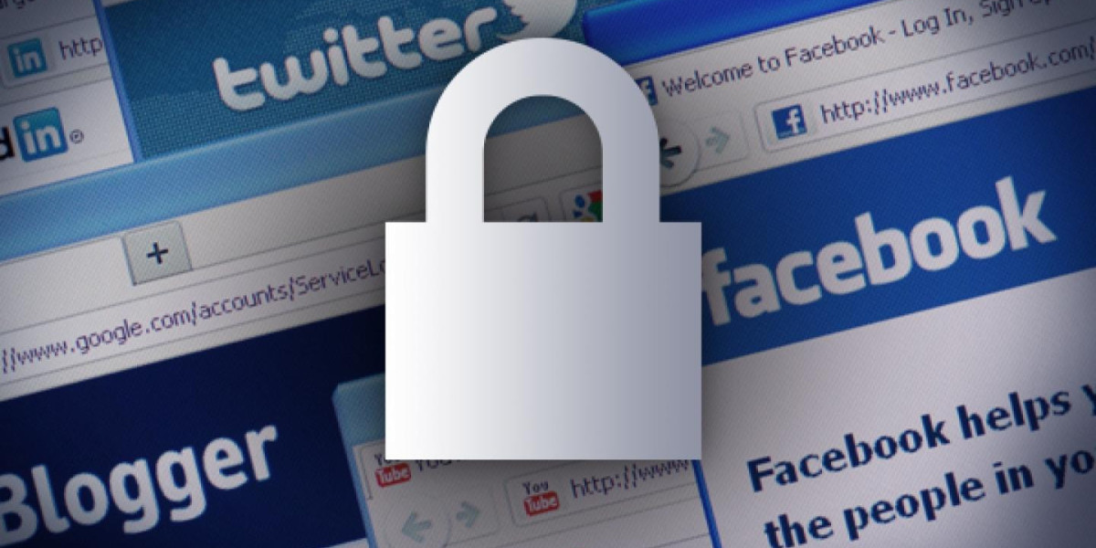 Social Media Security Market Demand and Growth Analysis with Forecast up to 2032