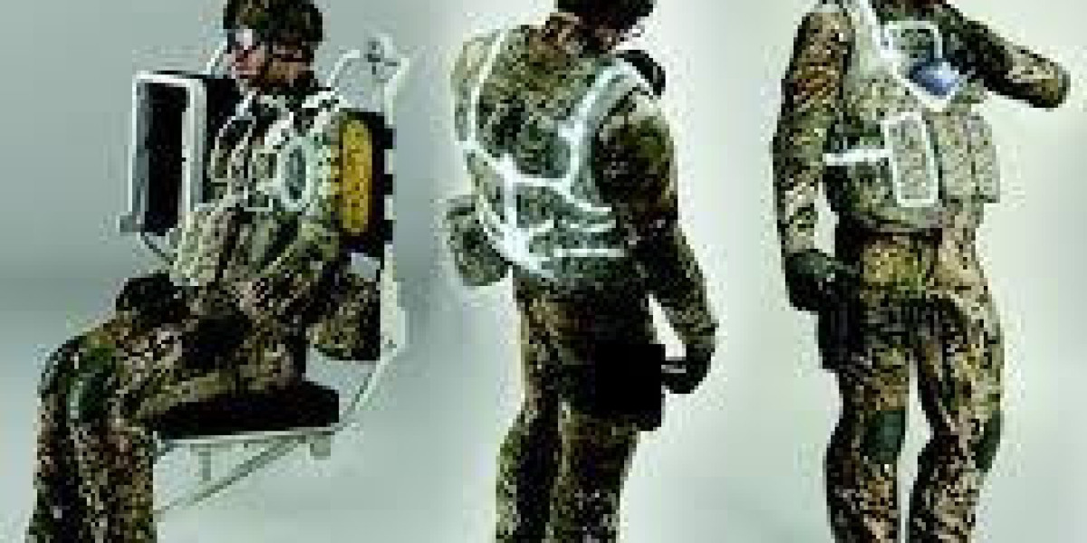 Smart Textiles for Military Market Emerging Trends, Size, Application, and Growth Analysis by 2032