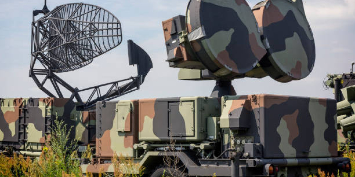 Military Radar Systems Market CAGR Status and Challenges, Examining the Current Scenario by 2030