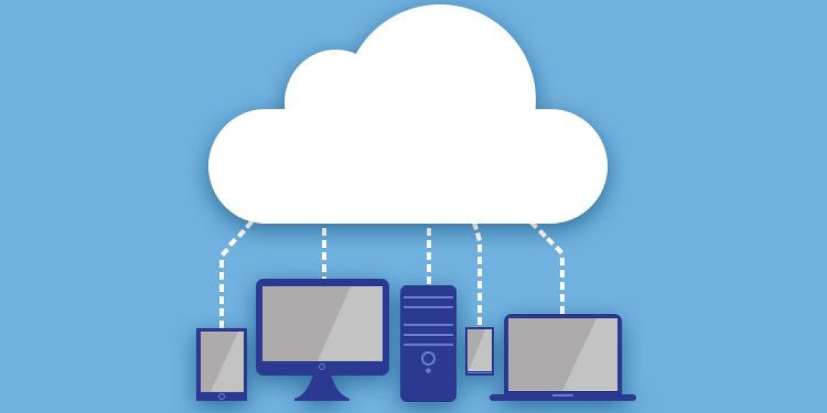 Cloud Backup Market Rising Demand and Future Scope till by 2030