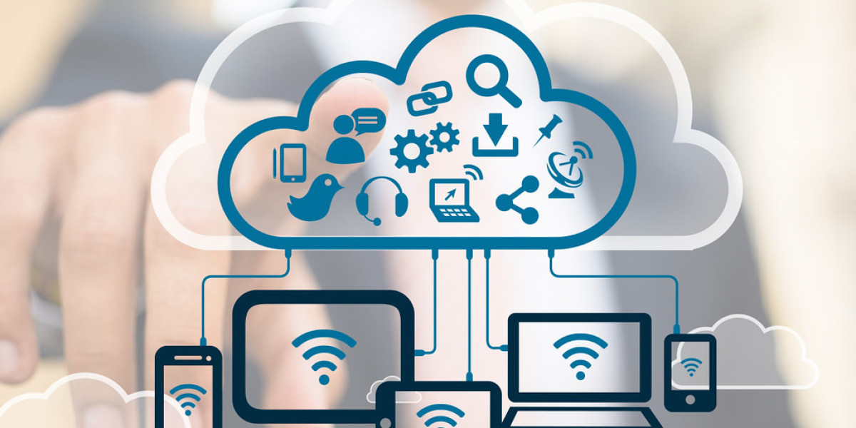 Cloud Management Platform Market Share Growing Rapidly with Recent Trends and Outlook 2032