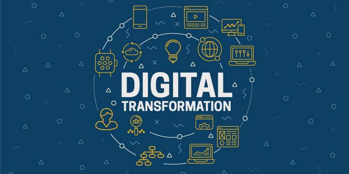 Digital Transformation Market Size, Historical Growth, Analysis, Opportunities and Forecast To 2030