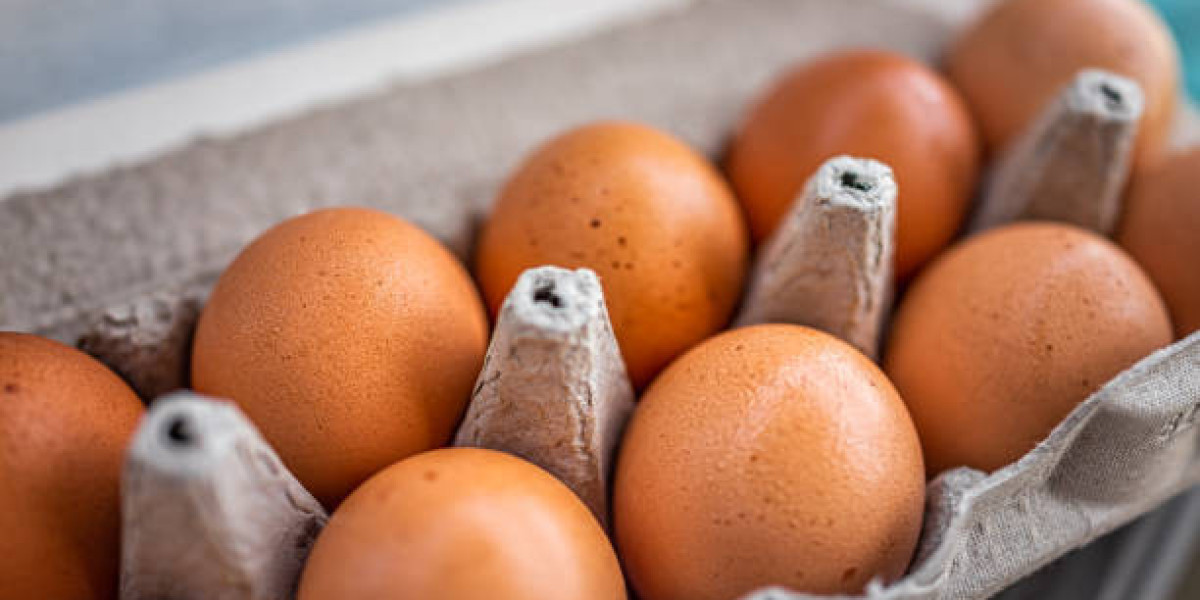 Cage Free Eggs Market Gross Margin by Profit Ratio of Region, and Forecast 2030