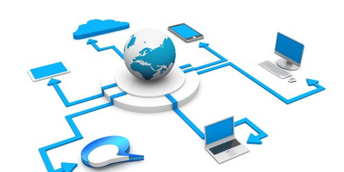 Unified Network Management Market is Set to Grow According to Latest Research