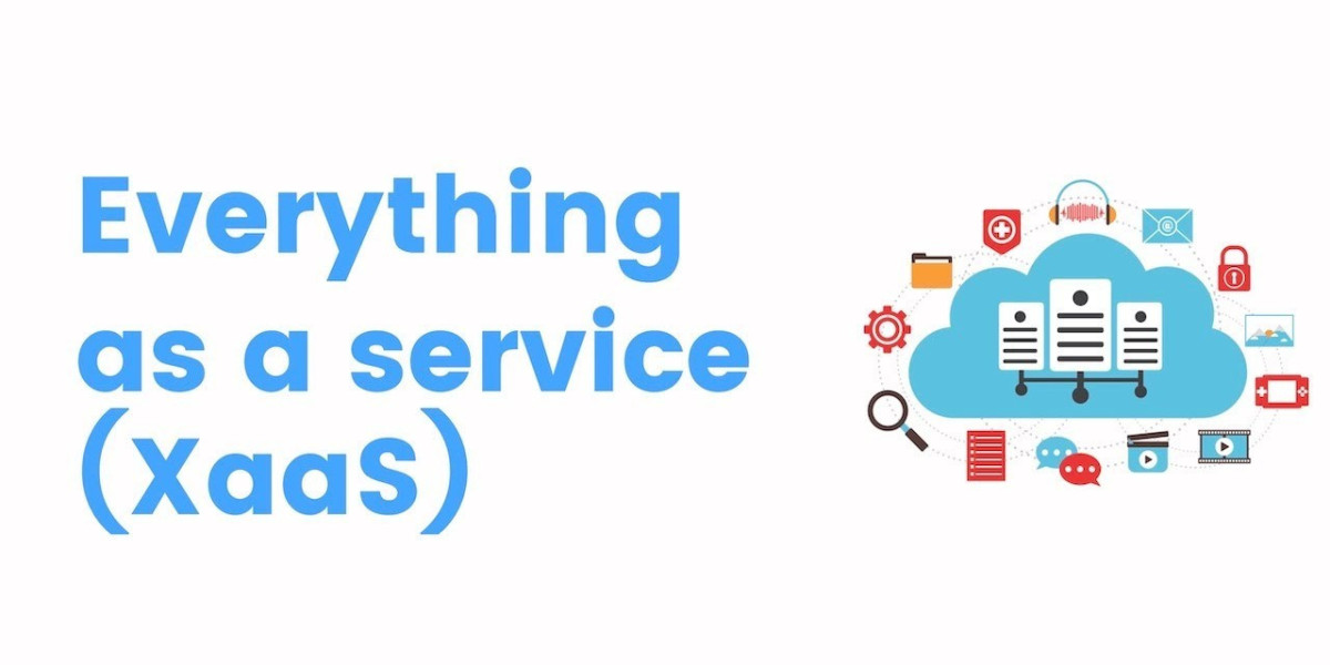 Everything as a Service (XaaS) Market Insights Top Vendors, Outlook, Drivers & Forecast To 2032