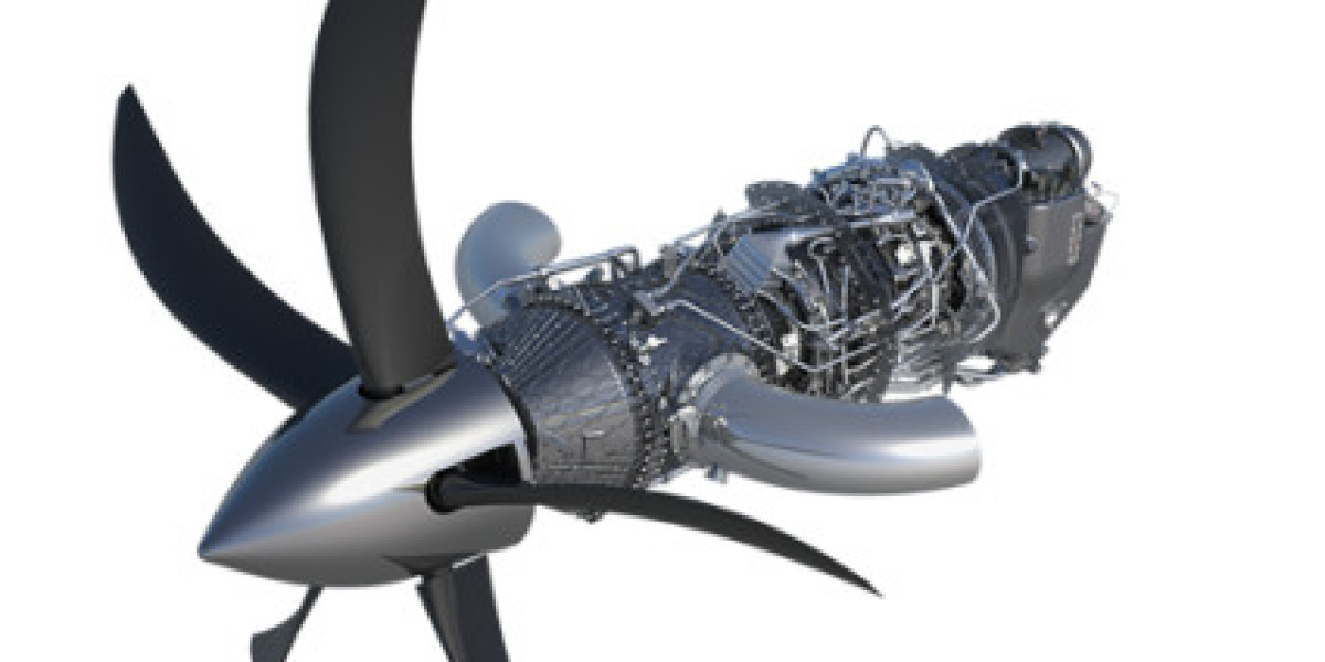 Asia-Pacific Commercial Aircraft Propeller Systems Market, Forecasting the Future Scenarios by 2032