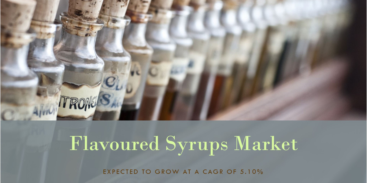 Europe Flavoured Syrups Market Insights, Regional Trend, Demand, Growth Rate, and Profit Ratio till 2032