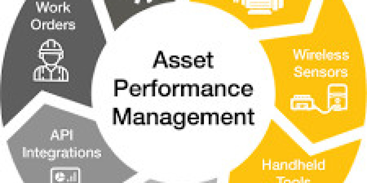 Global Asset Performance Management Market Size, Share, Forecast 2024-2032