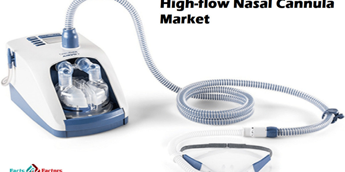 Global High-flow Nasal Cannula Market Size, Share, Demand & Trends Analysis Report 2028