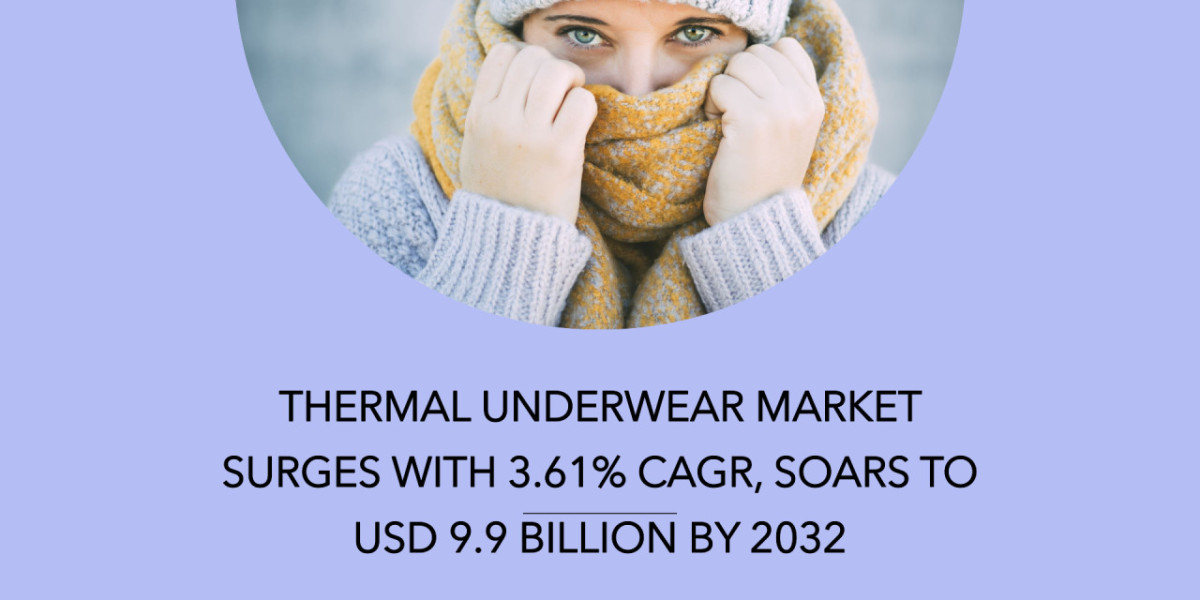 Europe Thermal Underwear Market Study Provides In-Depth Analysis Of Market Trends And Future Estimations To 2032