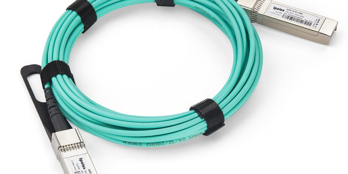 Active Optical Cable Market Share, Industry Growth, Analysis, Report 2024-2032