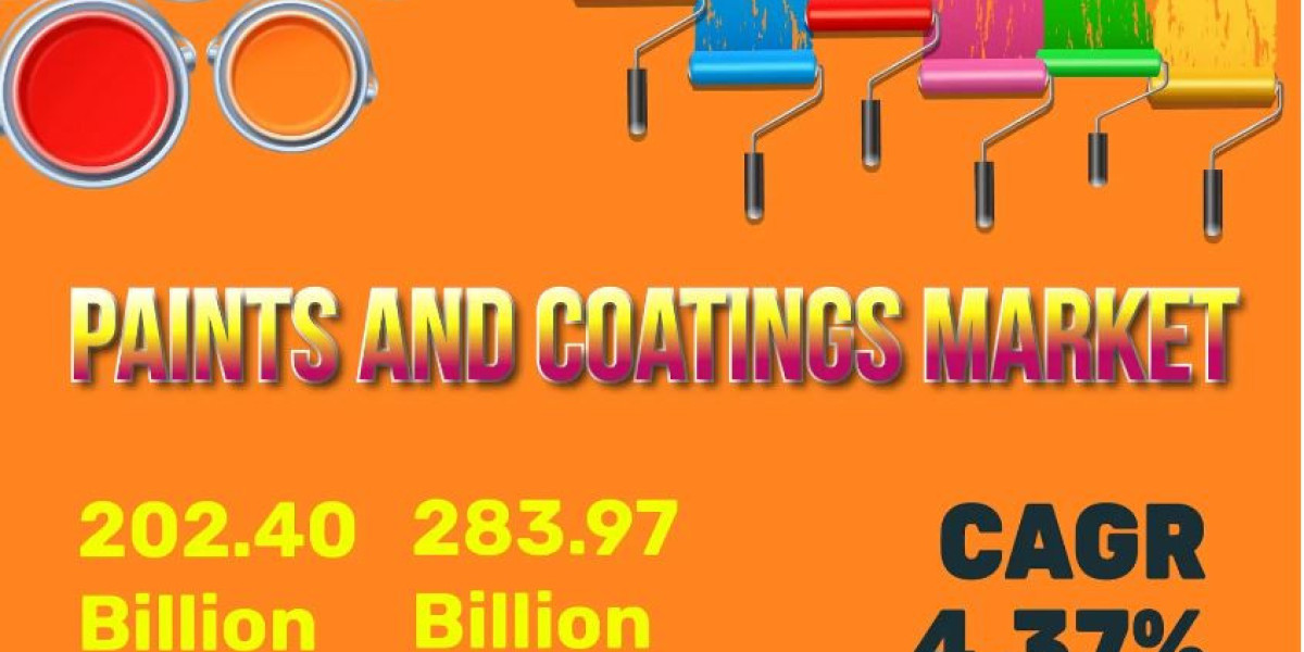 Paints and Coatings Market Global Industry Analysis by Size Estimation, Demand, Share, Business Growth, and Regional Tre
