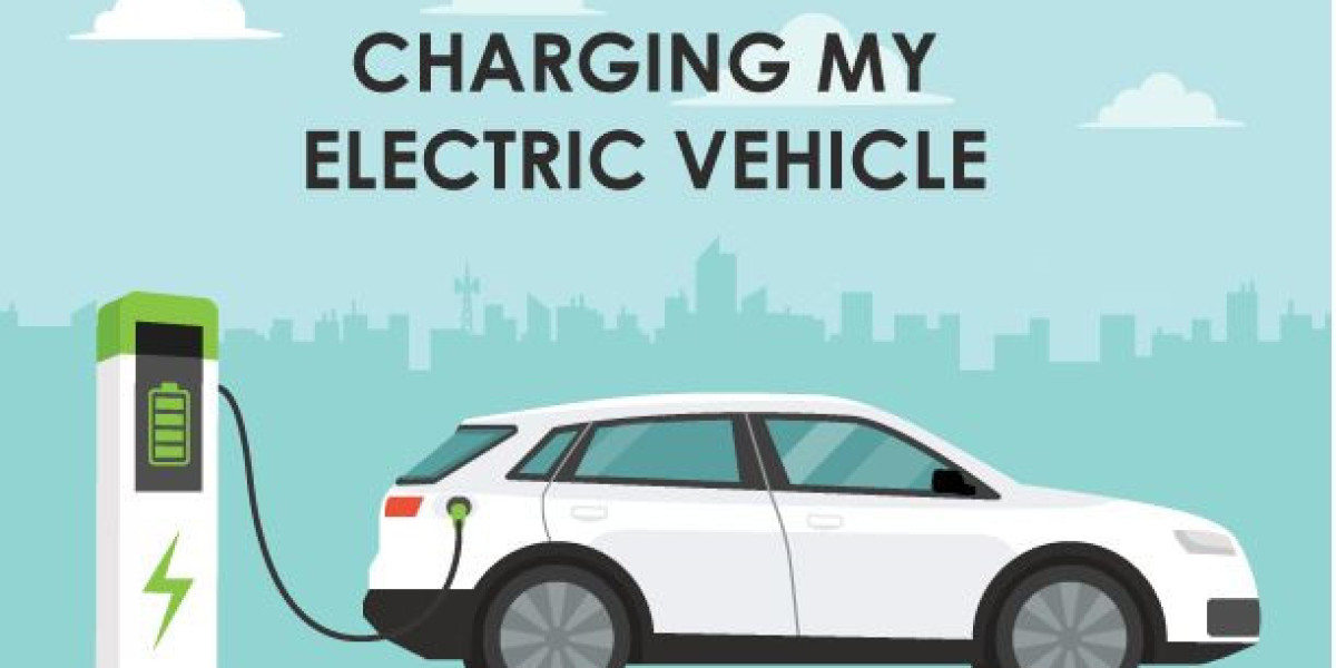 Electric Vehicle Charging Station Market Top Leading Companies, Business Opportunities, Outbreaks, Revenue and Forecast 