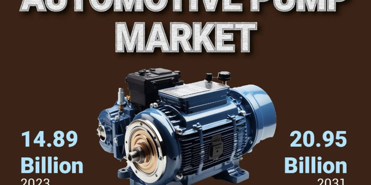 Automotive Pump Market Global Industry Analysis | MAHLE GmbH, Hitachi Astemo Americas, Bosch Limited