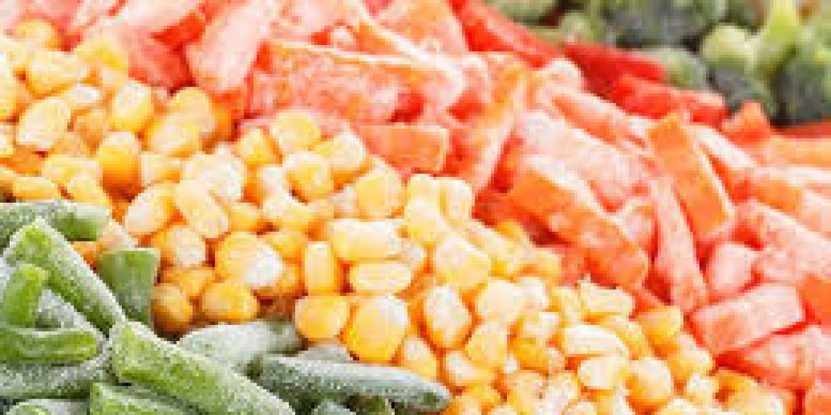 Canada Frozen Processed Food Market Trends, Opportunities, Analysis | Key Players, Types, Applications, Regional Analysi
