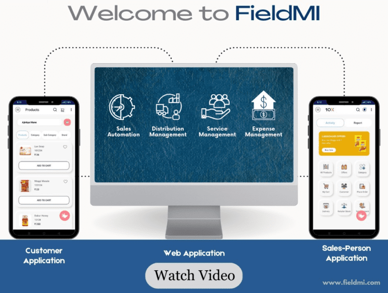 Request a Demo - FieldMI Sales Automation Software