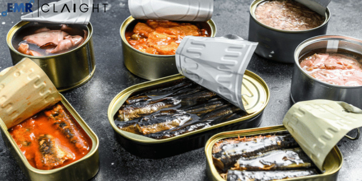 Canned Tuna Market Size, Share, Growth Analysis & Trends 2024-32