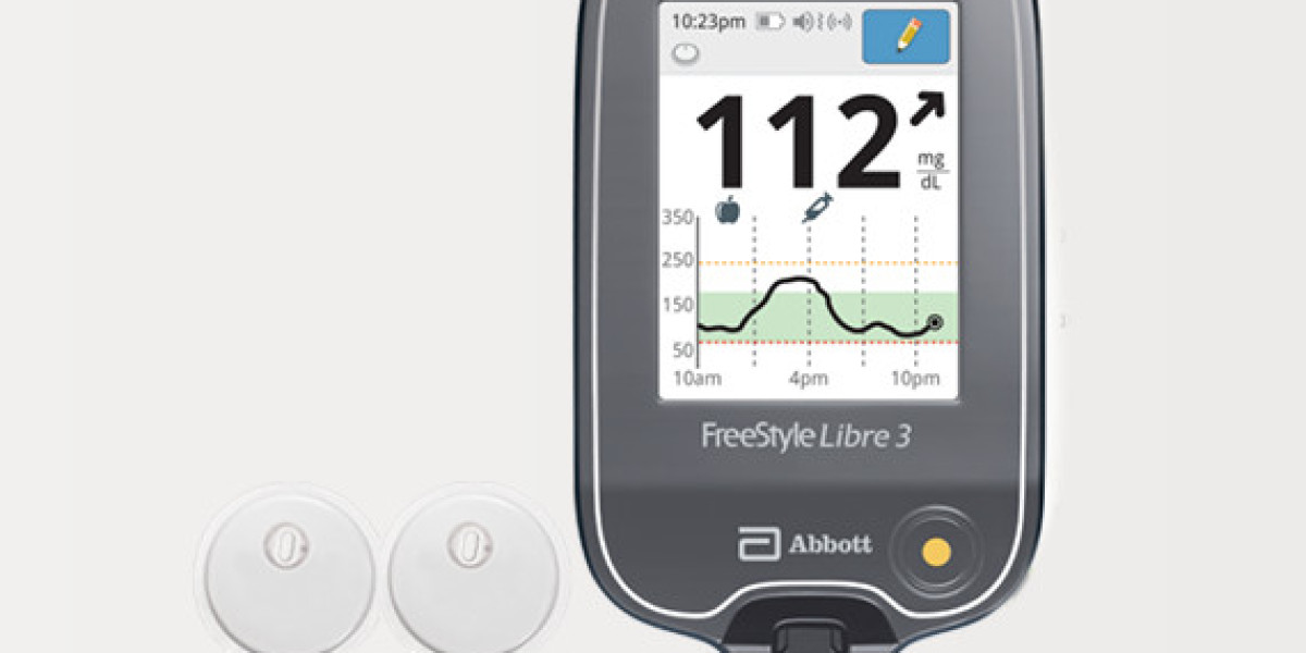Freestyle Libre 3 Sensor Kit : A Comprehensive Guide