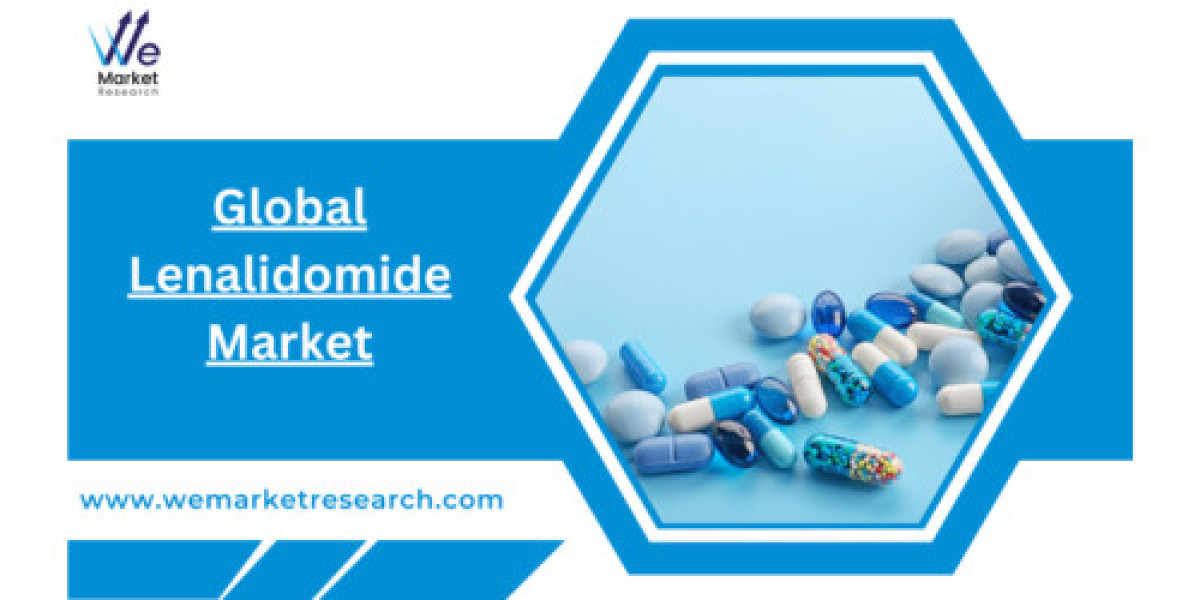 Lenalidomide Market In-depth Insights, Business Strategies and Huge Demand by 2034
