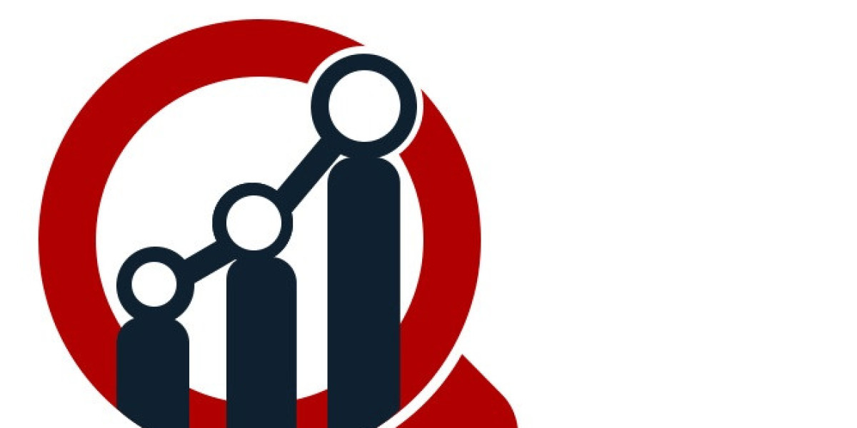 Canada Semiconductor Production Equipment Market Trends till 2032