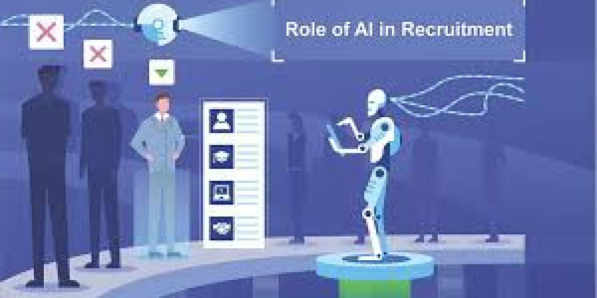 Embracing AI The Future of Recruitment in 2024