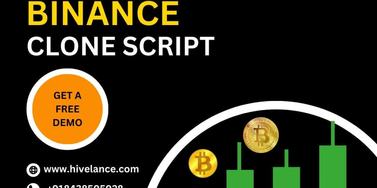 Safety First: How Does Binance Clone Script Secure Your Crypto Exchange?