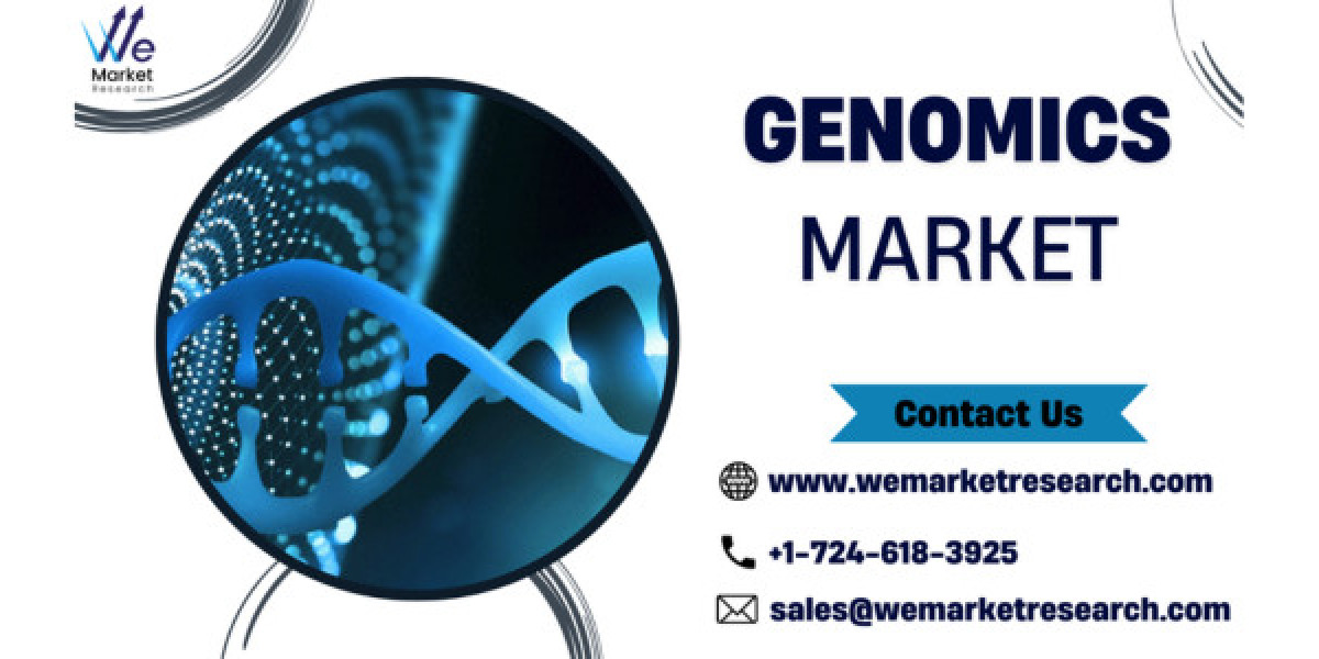 Genomics Market Promising Growth and by Platform Type, Technology and End User Industry Statistics, Scope, Demand by 203