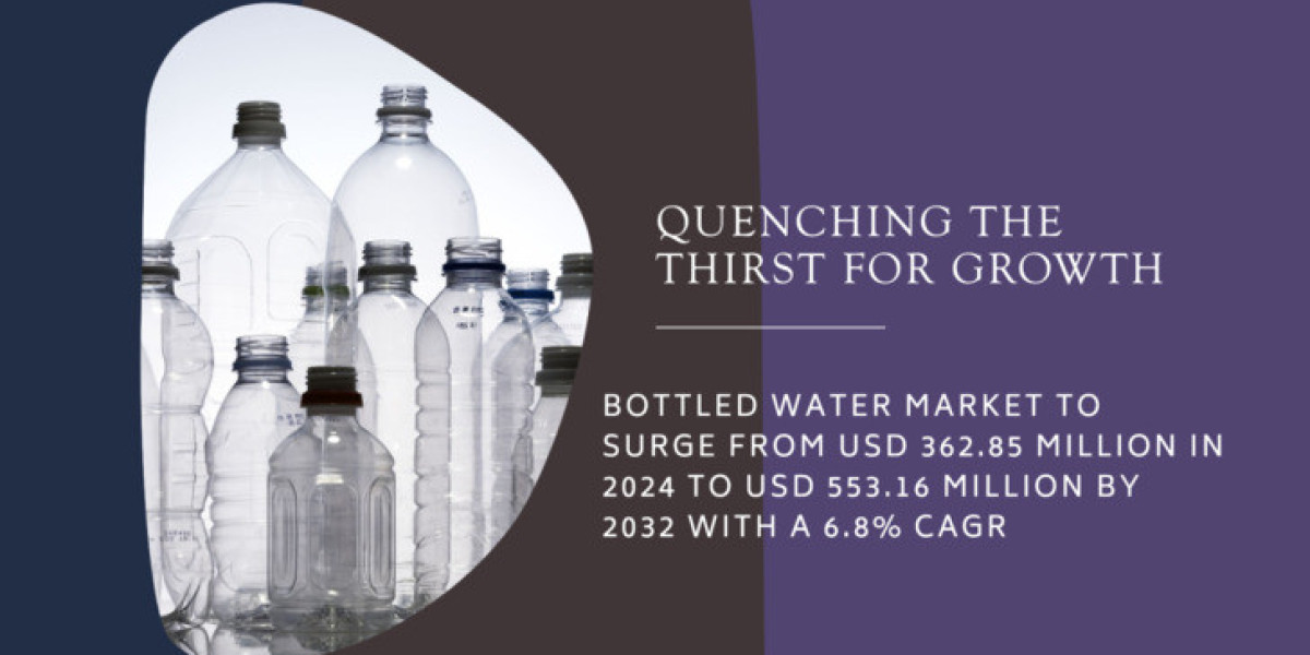 Europe Bottled Water Market A Competitive Landscape And Professional Industry Survey By 2032