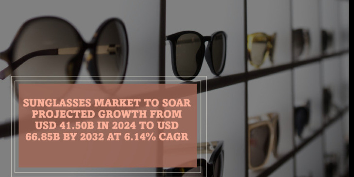 Europe Sunglasses Market Revenue Trends, Company Profiles, Revenue Share Analysis By 2032
