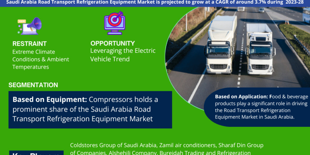Saudi Arabia Road Transport Refrigeration Equipment Market Size, Share, Trends, Growth, Report and Forecast 2023-2028