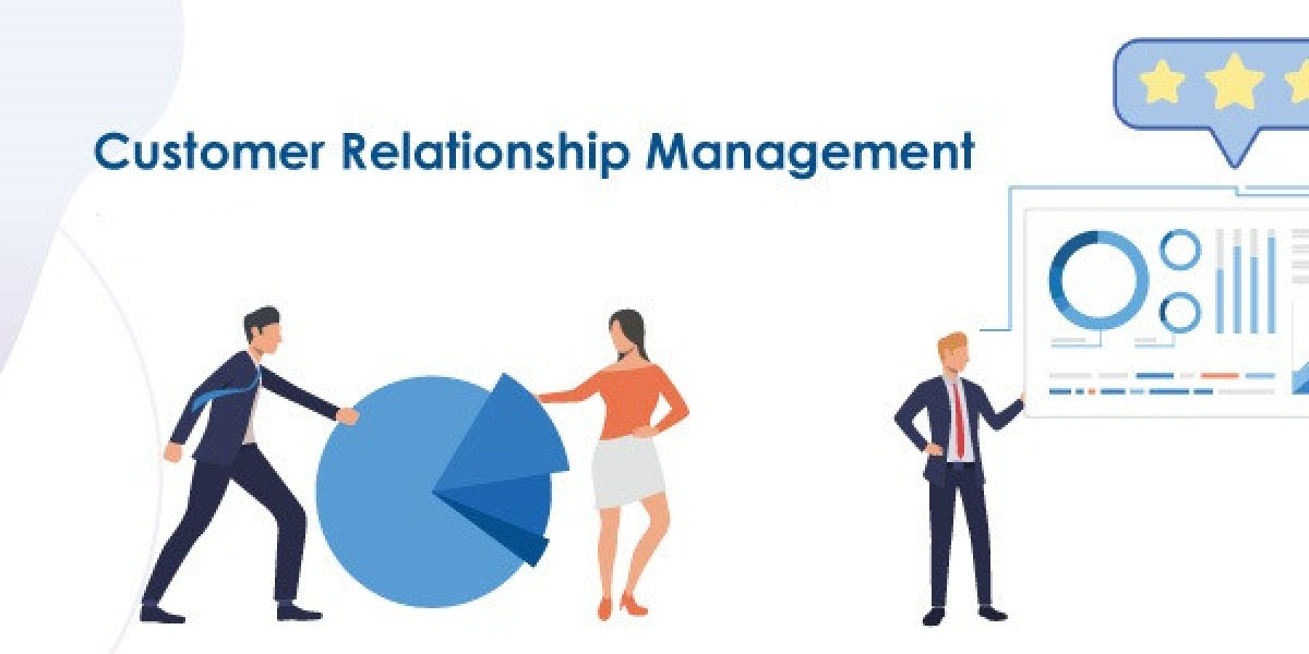 Customer Relationship Management Market Share, Trends, Report 2024-2032