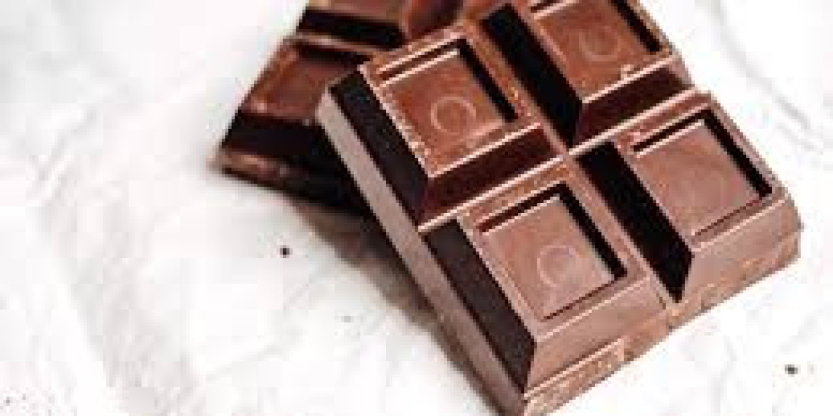 Europe Sugar-free Chocolate Market Research Report By Key Players Analysis By 2032