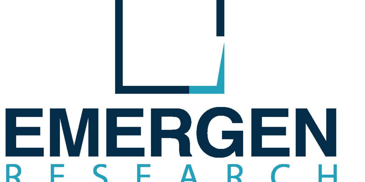 Sanger Sequencing Services Market Size, Opportunities, Key Growth Factors, Revenue Analysis