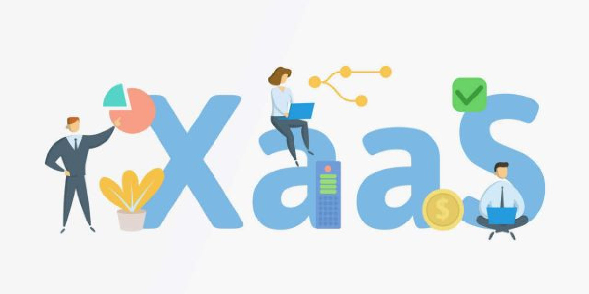 Everything as a Service (XaaS): Boom in the Cloud-Based Business World