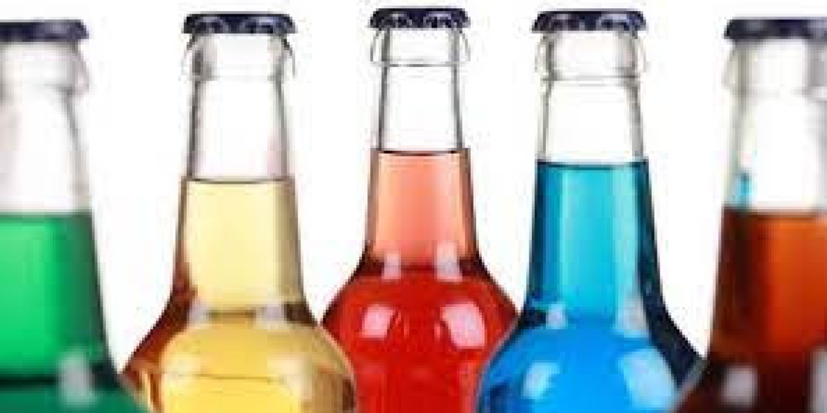 Craft Soda Market Overview by Size, Share, Trends & Growth