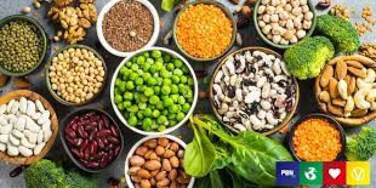 Plant Based Protein Market Size is forecasted to grow by 2032