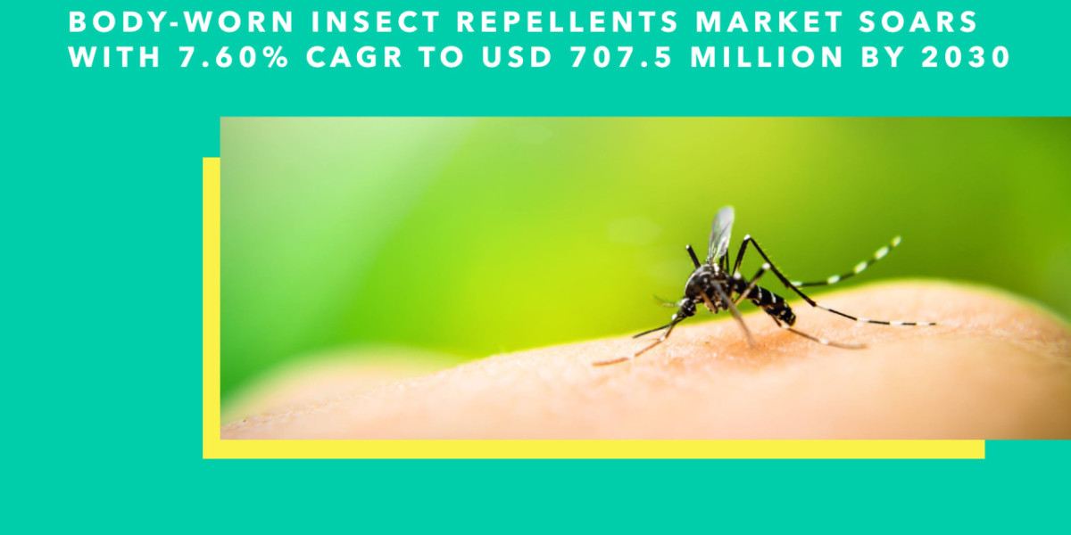 Asia-Pacific Body Worn Insect Repellent Market Overview and investment Analysis By 2030